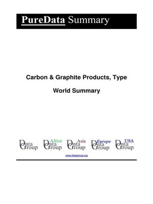 cover image of Carbon & Graphite Products, Type World Summary